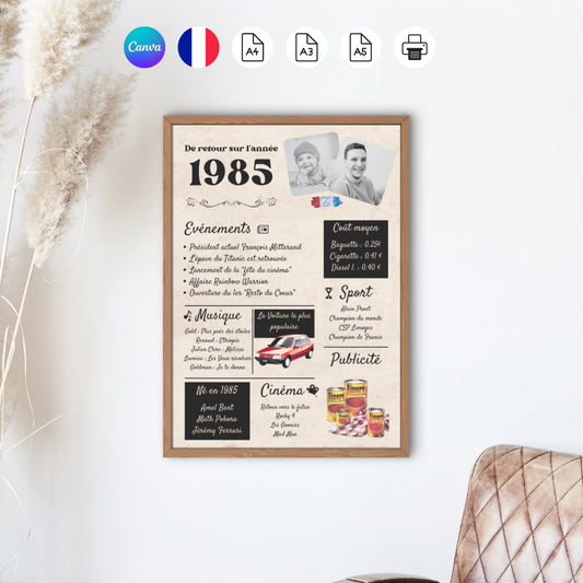 Affiche année de naissance Design d'Audrey
