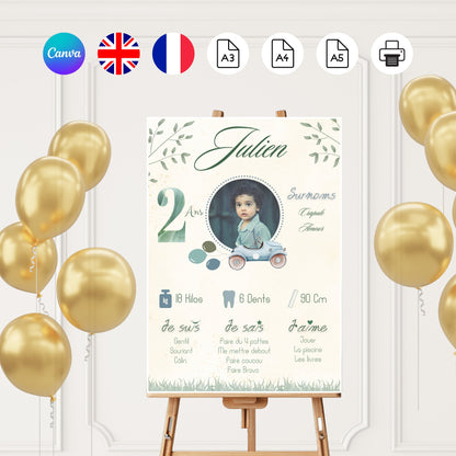 Affiche anniversaire voiture Design d'Audrey