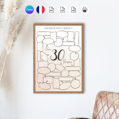 Affiche anniversaire humour 30 ans Design d'Audrey