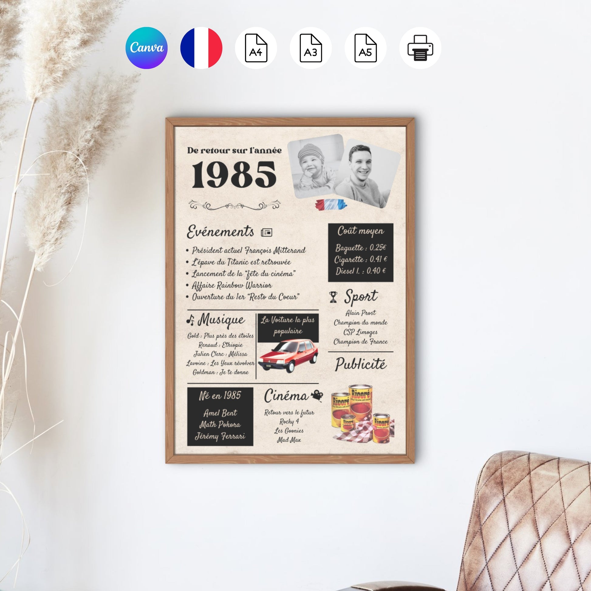 Affiche année de naissance Design d'Audrey