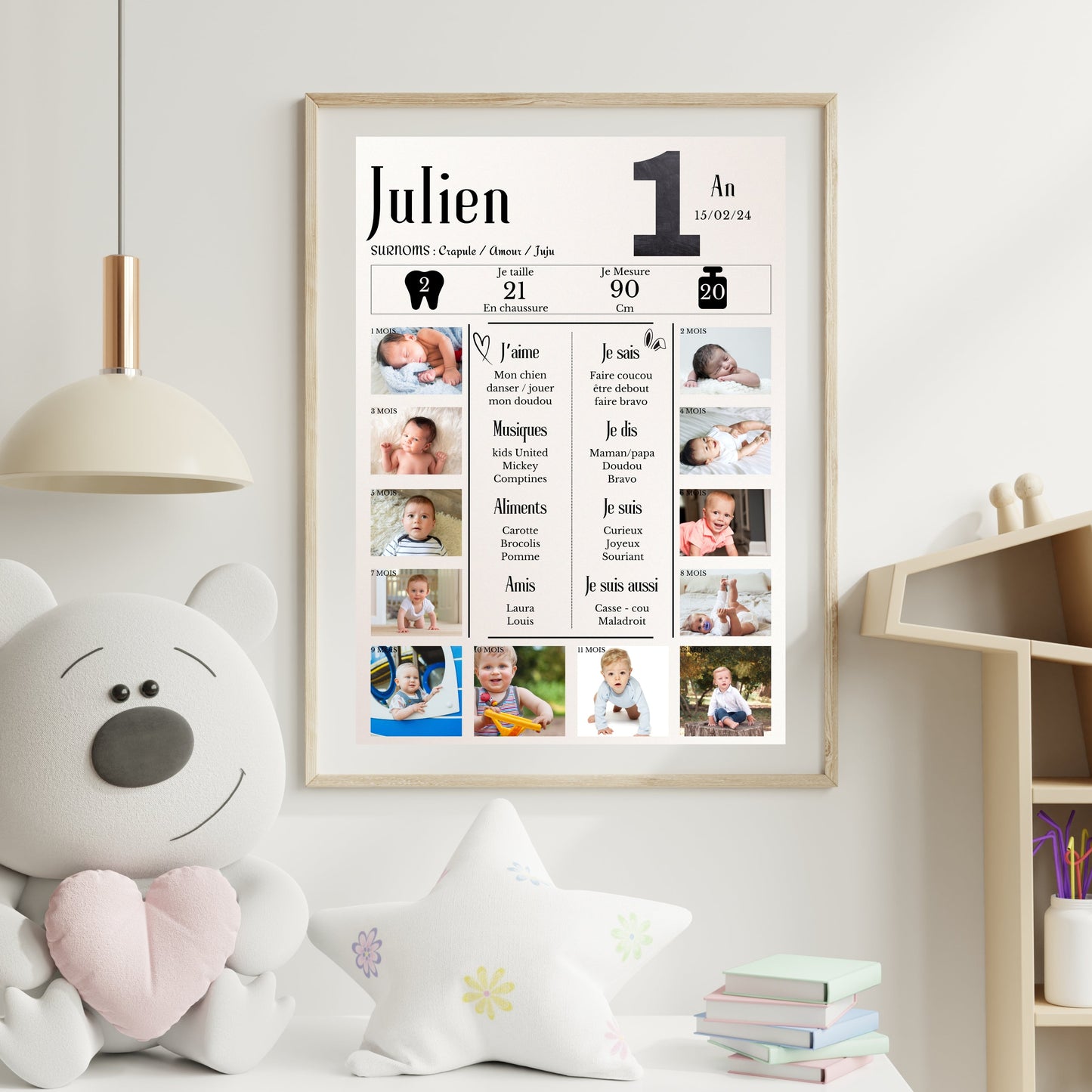 Affiche anniversaire journal 1 ans Design d'Audrey