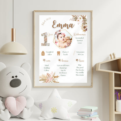 Affiche anniversaire florale Design d'Audrey