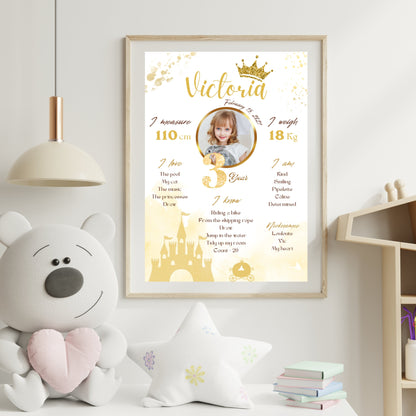 Affiche anniversaire princesse Design d'Audrey