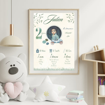 Affiche anniversaire voiture Design d'Audrey