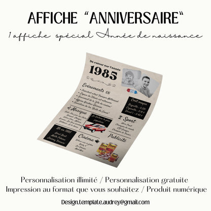 Affiche année de naissance Design d'Audrey