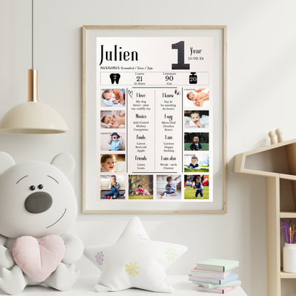 Affiche anniversaire journal 1 ans Design d'Audrey