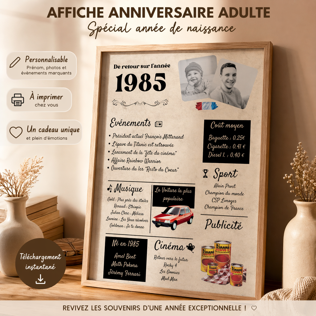 Affiche année de naissance