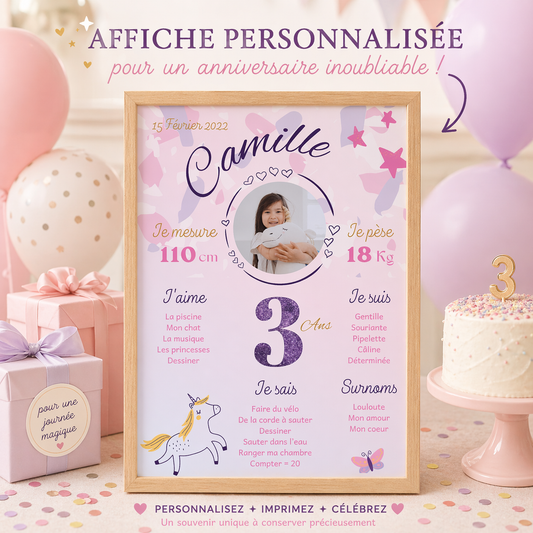 Affiche anniversaire Licorne