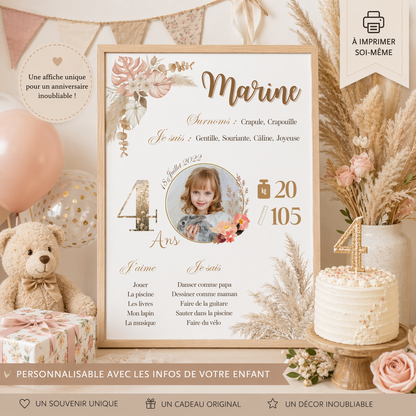 Affiche anniversaire Florale