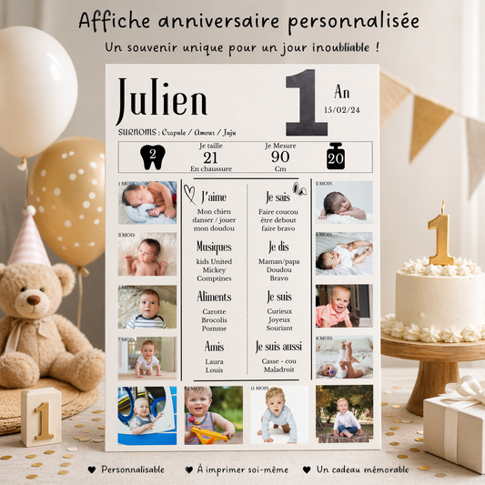 Affiche anniversaire journal 1 ans