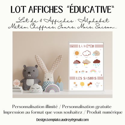 Lot de 4 Affiches déco Educative