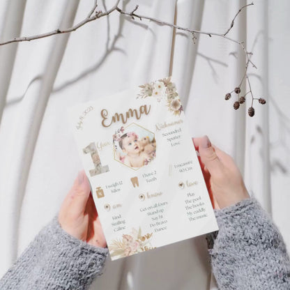 Affiche anniversaire florale