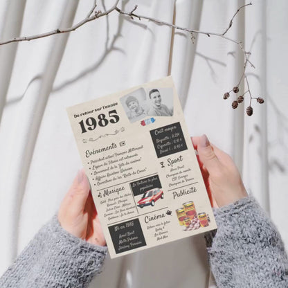 Affiche année de naissance