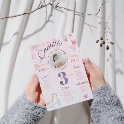 Affiche anniversaire Licorne